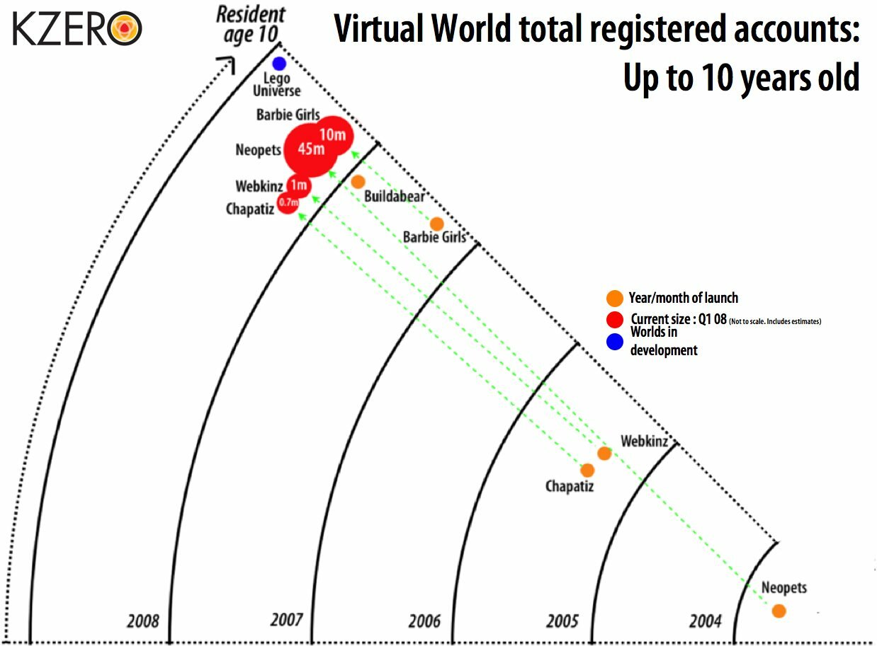 kids-virtual-worlds.jpg