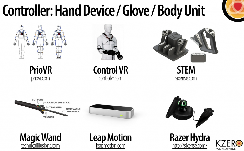 vr hardware controllers