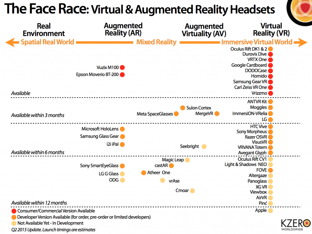 Screen Shot 2015-06-12 at 11.35.26